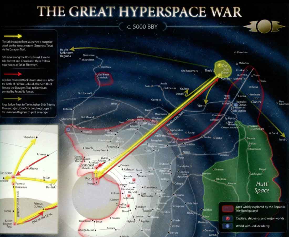 Before the Hyperspace Wars