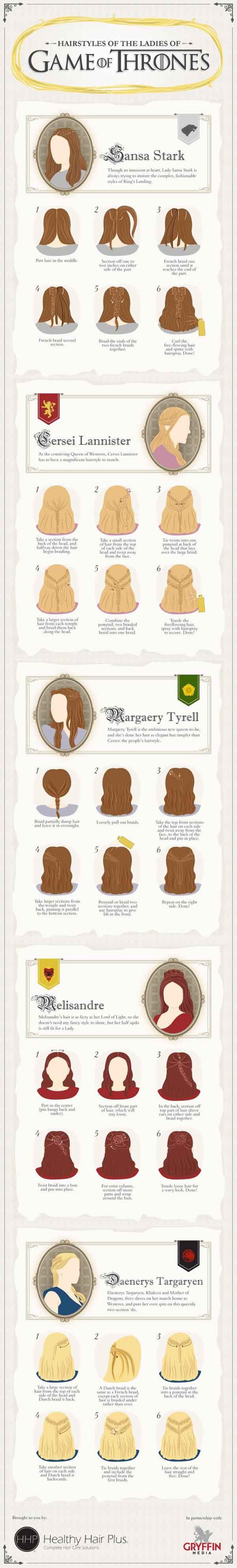 Game of Thrones Hair