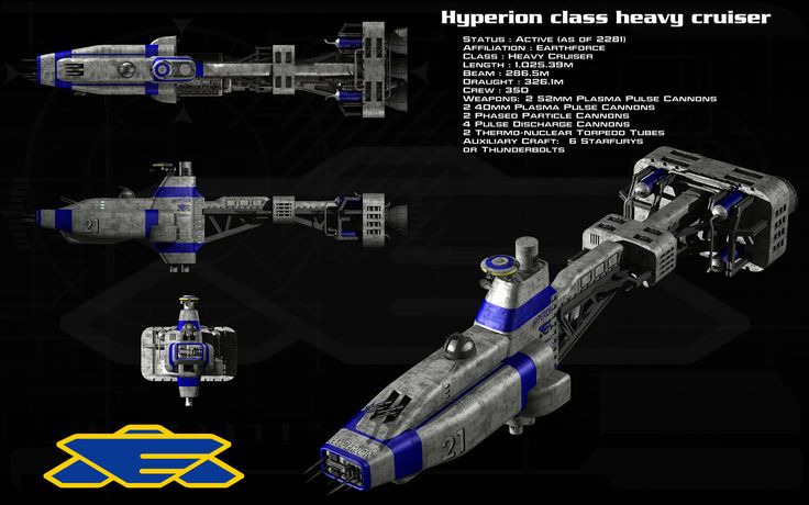 Earth Force Ships Babylon 5