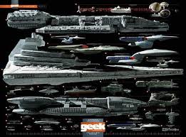 Star Wars Ships