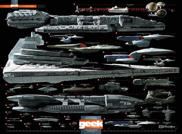 Sci Fi Ships