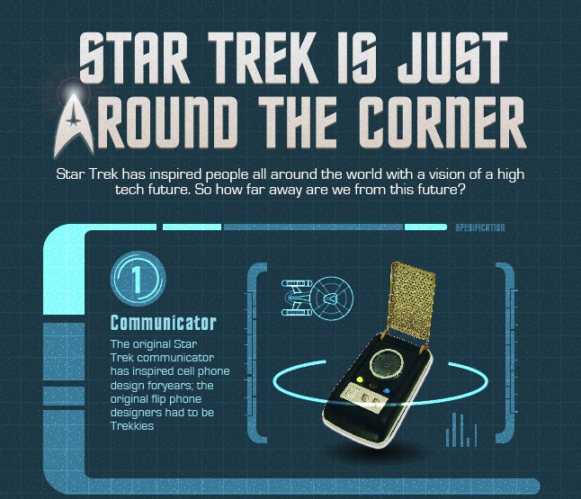 Star Trek Real Technology