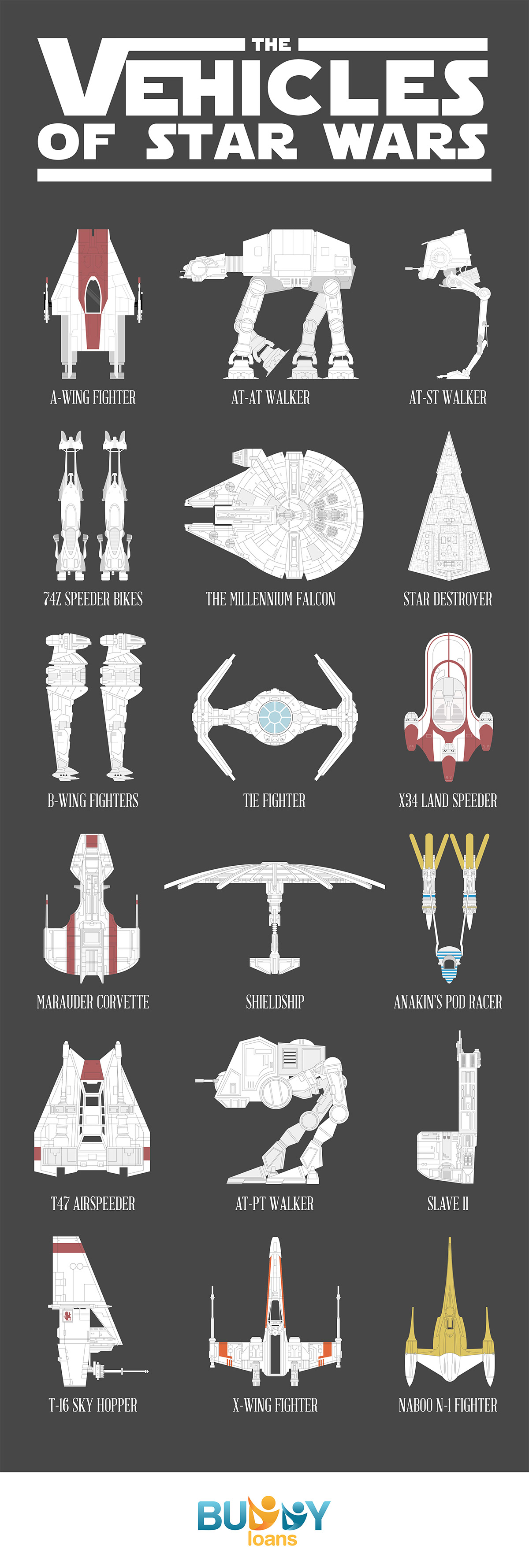 Star Wars Ships