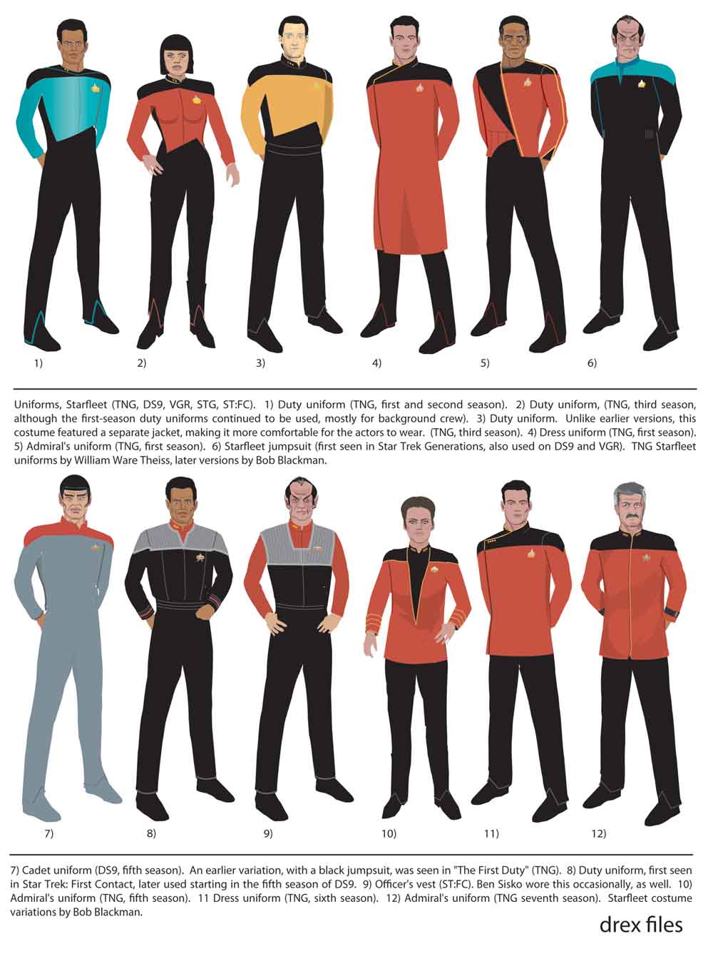 Star Fleet Uniforms