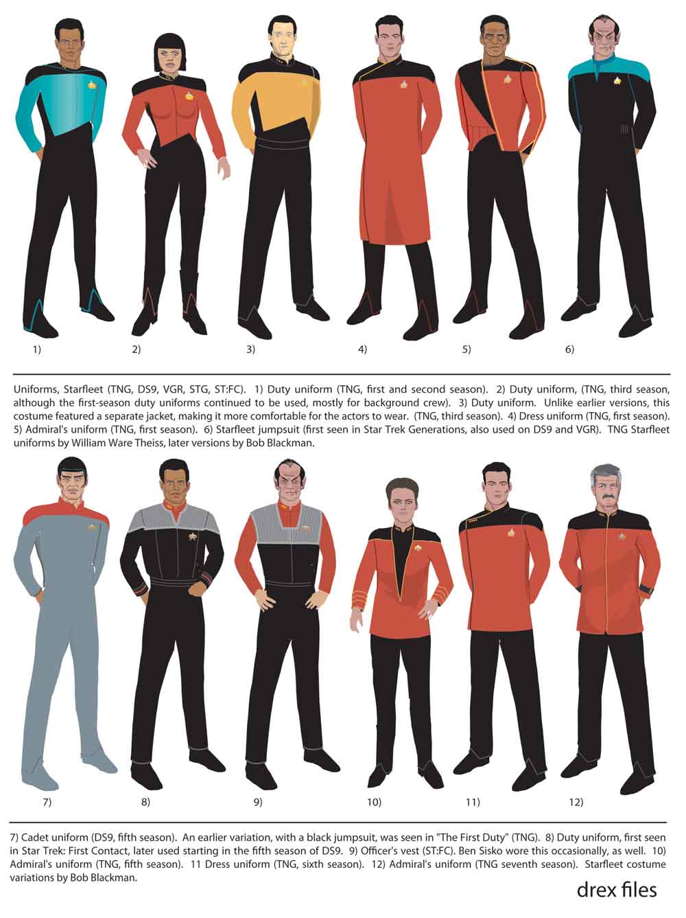Star Fleet Uniforms