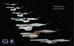 Evolution of the Enterprise