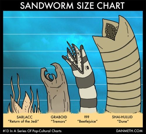 Dune Sandworm